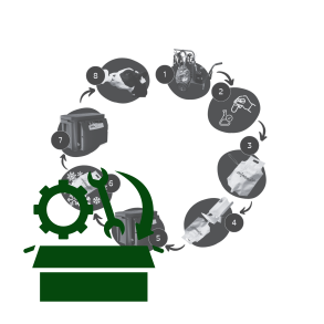 Tilbehør Råmælkshåndtering