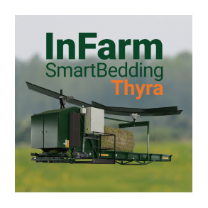 InFarm SmartBedding Thyra